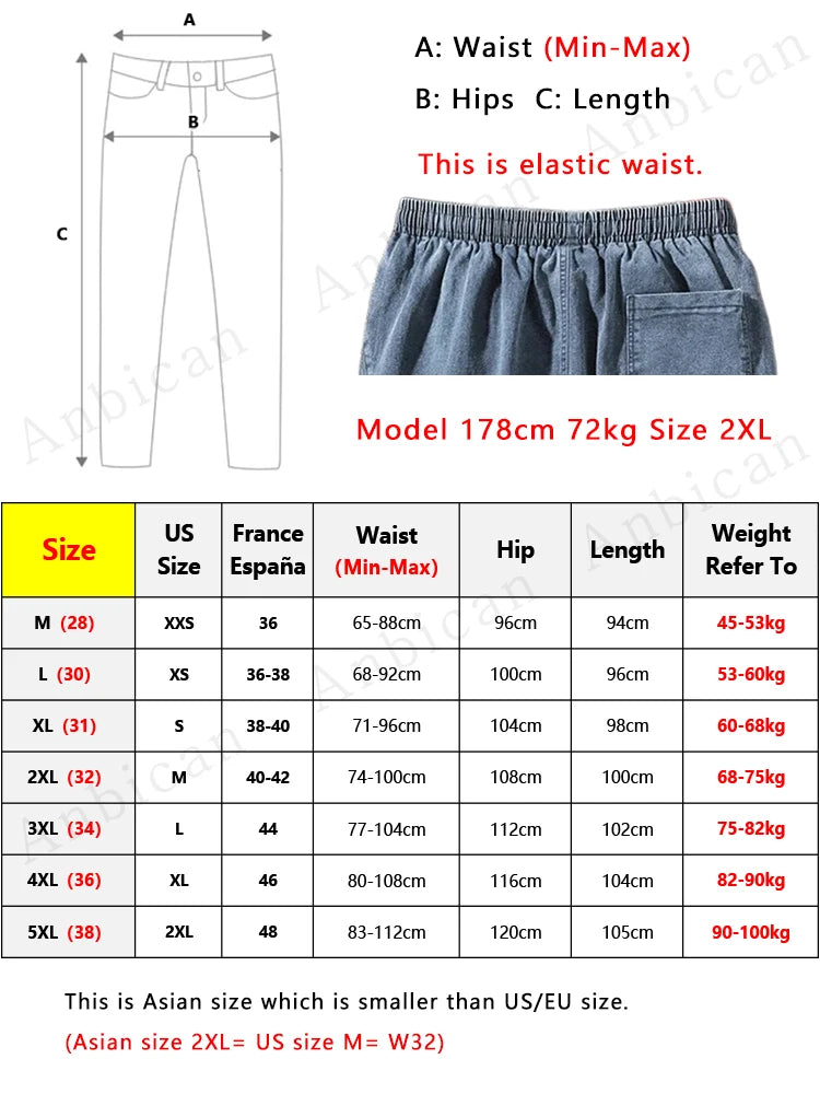 Jeans for Men